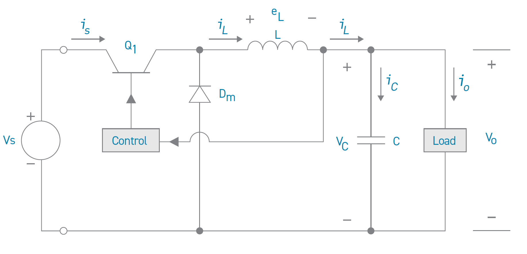 Typical Circuit Architecture of a Non-Isolated DC-DC Converter