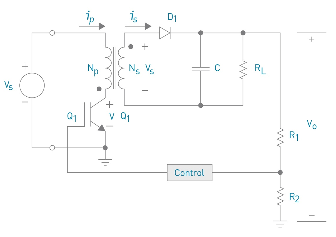 Typical Circuit Architecture of an Isolated DC-DC Converter